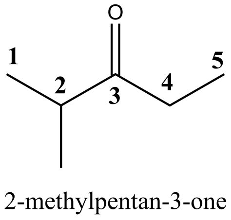 The Iupac Name Of Ethyl Isopropyl Ketone Is