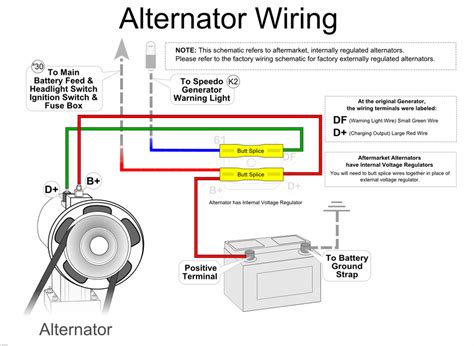 Circuit Diagram Of An Alternator