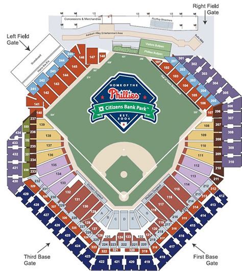 Season Ticket Seating Chart Phillies Philadelphia Phillies Braves