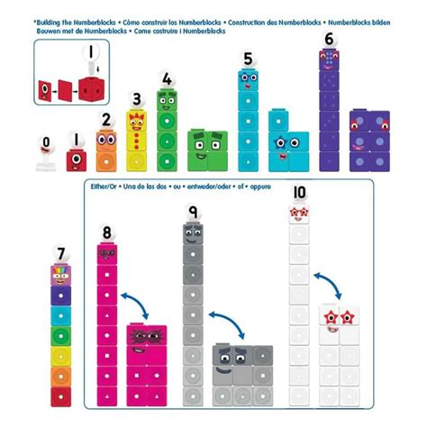 Merchandisenumberblocks Mathlink Cubes Activity Set Numberblocks Wiki