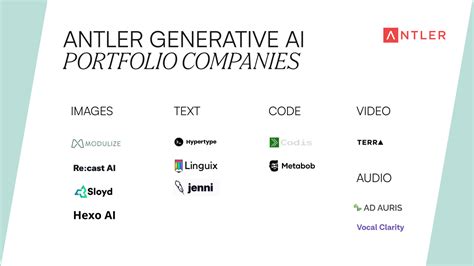 Google invests in ChatGPT’s rival | Daily News @ dol.vn Tự học Tiếng