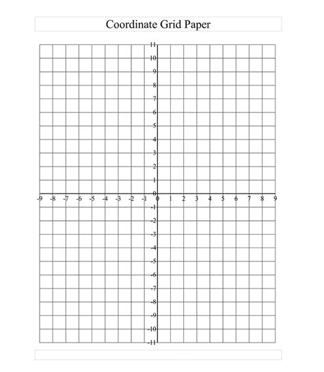 Download and print for free. Free Printable Graph Paper For Maths Template | Free Graph Paper Printable