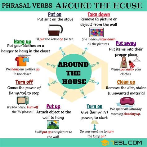 Easy Ways To Learn Phrasal Verbs In English Esl Buzz Learn English