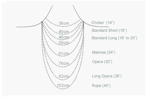 Women Bracelet Size Guide