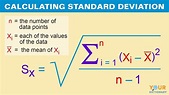 Examples of Standard Deviation and How It’s Used | YourDictionary
