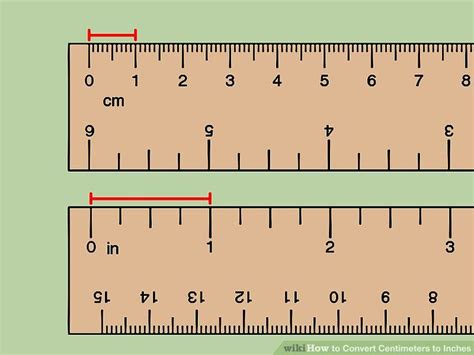How To Convert Centimeters To Inches Ruler Measurements Centimeters Metric Conversion Chart