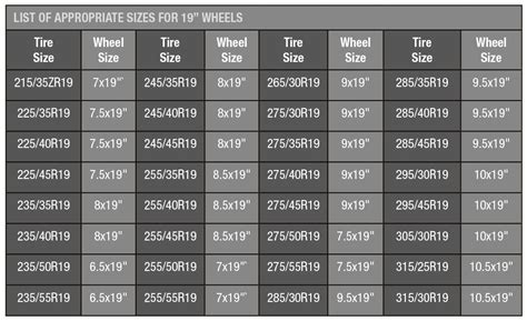 Equal Tire Size Chart Buurtsite Net SexiezPicz Web Porn