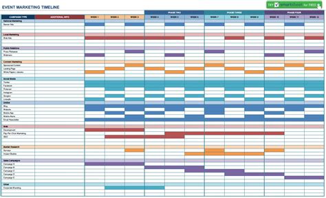 12 Gantt Chart Examples Youll Want To Copy Laptrinhx
