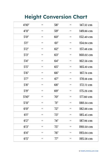 Height Conversion Chart Printable