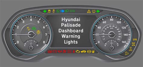 Top 41 Images Hyundai Elantra Dashboard Warning Lights In