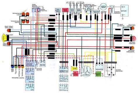 Favorite this post jul 8. 82 Yamaha Virago 750 Wiring Diagram