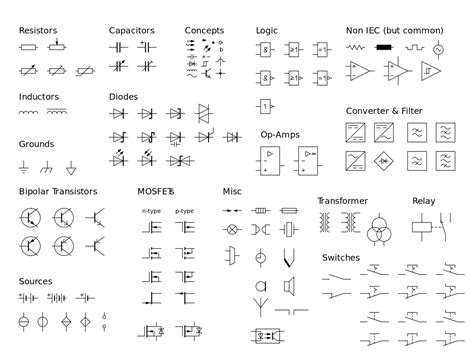 Fileelectrical Symbols Iecsvg Electrical Symbols Symbols Inductors