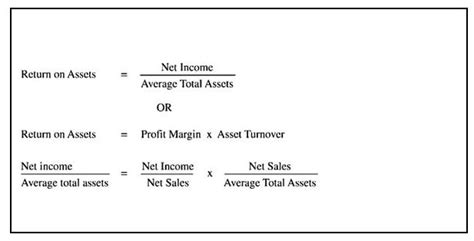 As seen in the image above the formula for the total asset turnover ratio is quite intuitive. Accounting Principles II: Ratio Analysis
