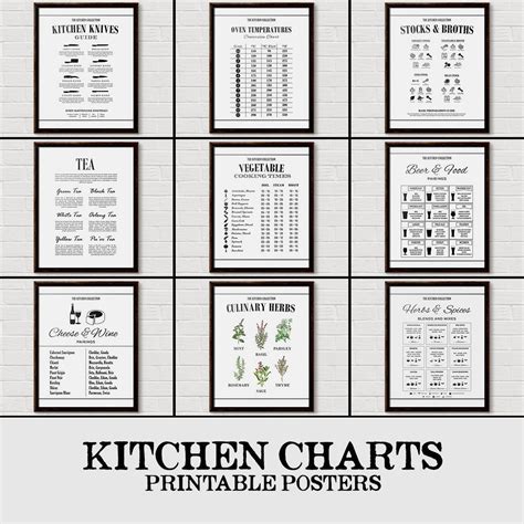 Volume Conversion Measurement Chart Cooking Conversion Etsy Kitchen