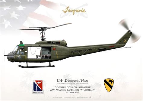United States Army 1st Cavalry Division Airmobile 229th Aviation