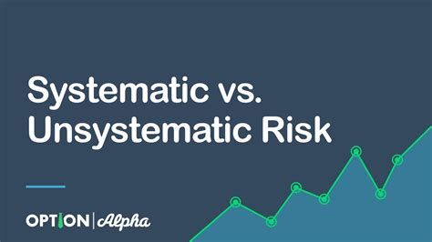 The total risk associated with investment comprises of systematic risk and unsystematic risk. Systematic vs. Unsystematic Risk - Risk Management - YouTube