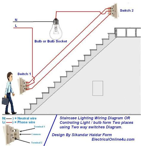 A wiring diagram is a simple visual representation of the physical connections and physical layout of an electrical system or circuit. two way light switch diagram & Staircase Wiring Diagram | wiring | Pinterest | Staircases, Light ...