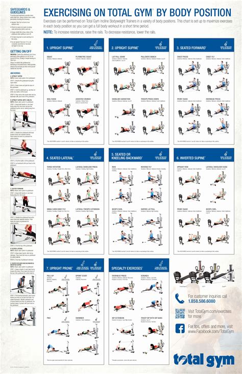 Work Out Chart Lovely Total Gym Exercises Printable Total Gym Total