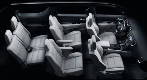 © motor1.com 2020 kia telluride sx big, broad seats up front, a comfy set of captain's chairs in the middle, and a reasonably sized third row make the telluride a smart choice. list of 3rd row suvs with 2nd row captains chairs | LOVE ...