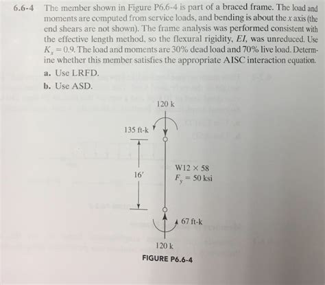 Solved 66 4 The Member Shown In Figure P66 4 Is Part Of A