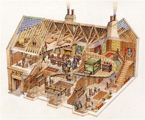 Medieval Manor Diagram 49 Best Images About Building Models And