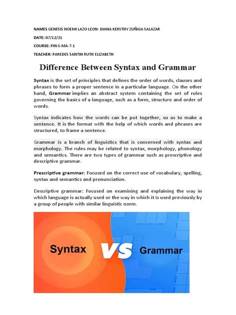 Difference Between Syntax And Grammar Syntax Is The Set Of Principles