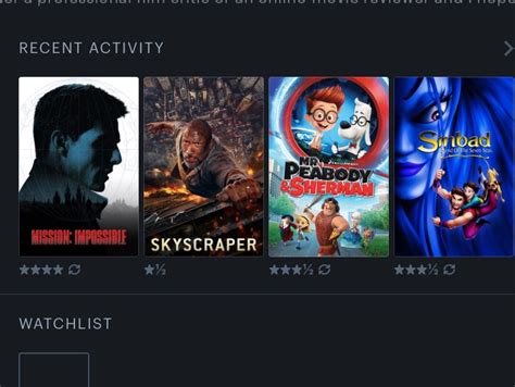Letterboxd But For Video Games - TRELET