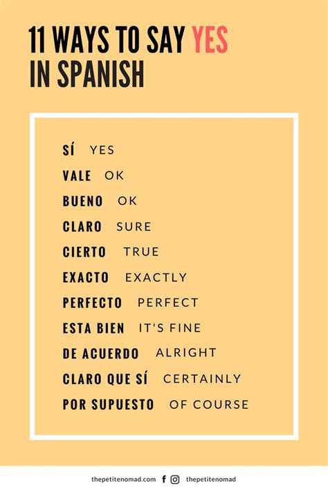 11 Ways To Say Yes In Spanish The Petite Nomad Basic Spanish Words