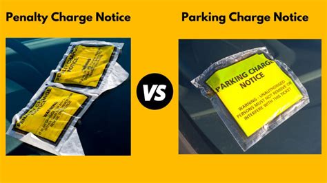 do you have to pay unfair private parking fines