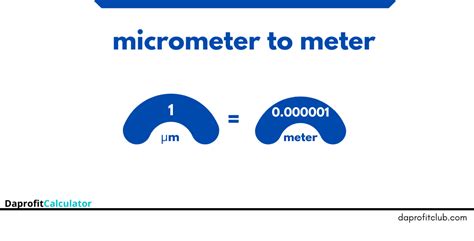 Micrometers To Meters Converter µm To M Daprofitclub