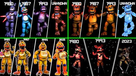 The Evolution Of Fnaf Animatronic Models Five Nights At Freddy S Amino