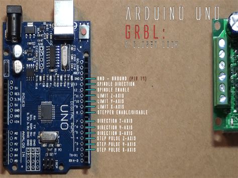 Arduino Uno Cnc Wiring Diagram Circuit Diagram