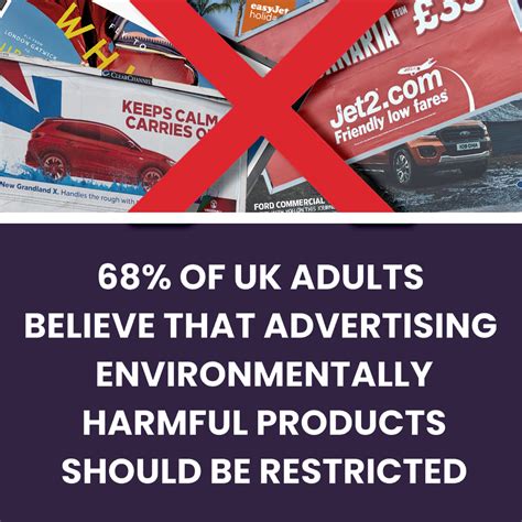 polling finds big uk majority in favour of curbs on polluting ads — badvertising