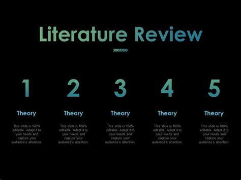 Literature Review Ppt Powerpoint Presentation File Files Powerpoint