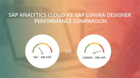 Sap Analytics Cloud Vs Sap Lumira Designer Performance Comparison My