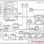 Forest River Tent Trailer Wiring Diagram