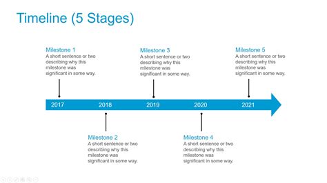 The Weekly Reid The Best Strategic Planning Template — Brendan Reid