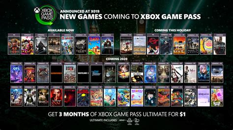 Over 50 Games Announced For Xbox Game Pass Including Final Fantasy And