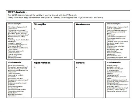 All the swot analysis examples and templates shown below can be modified online using our swot analysis tool. blank swot analysis template word free - Kanza