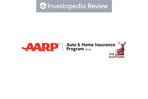 Enter your zip code below to view companies that have cheap insurance rates. AARP Car Insurance Review 2021