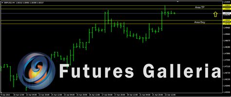 Avg holding time watch the video tutorials about trading signals on youtube. Signal trading forex Futures Galleria GBPUSD Buy 1.49900 - 1.49700 TP 1.50800 - 1.50600 SL 1 ...