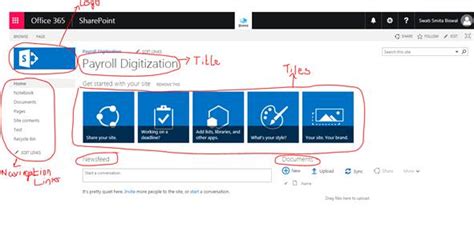 Sample Document Management System In Sharepoint Online