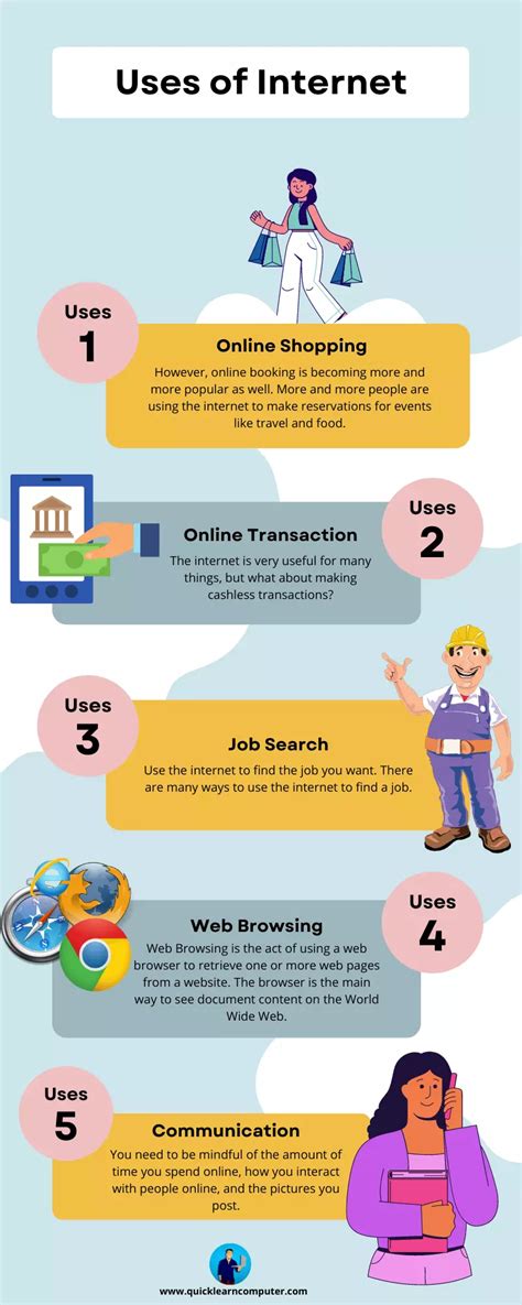 Uses Of Internet In Our Daily Life Top 15 Uses Of The Internet In Our