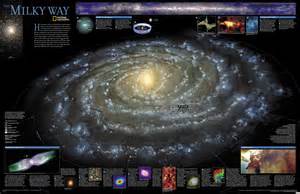 Milky Way Galaxy Petros Jordan
