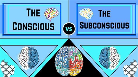 The Conscious And Subconscious Mind Explained Youtube
