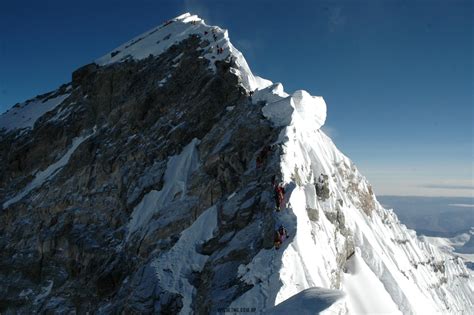 Sagarmatha Mt Everest Expedition Top Himalaya Guides