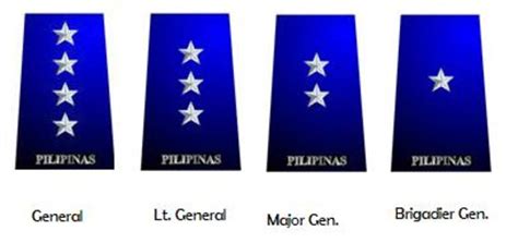 Photos Show Us Your Military Ranks Militaryimagesnet