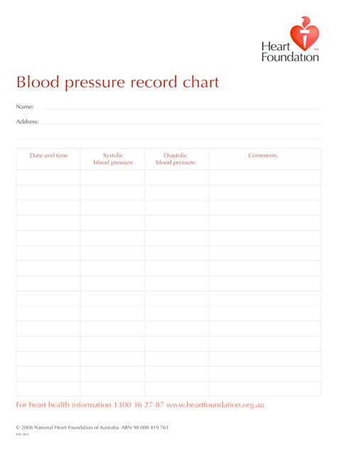 Printable Blood Pressure Chart Fill Online Printable Fillable