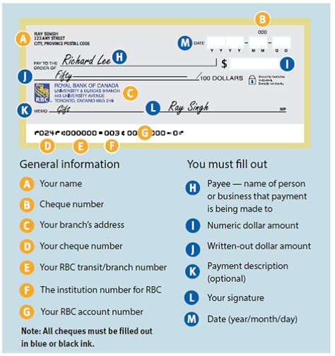 If you agree, click the box next to 'i have read and understood the important information.' National Bank Of Canada Cheque Numbers