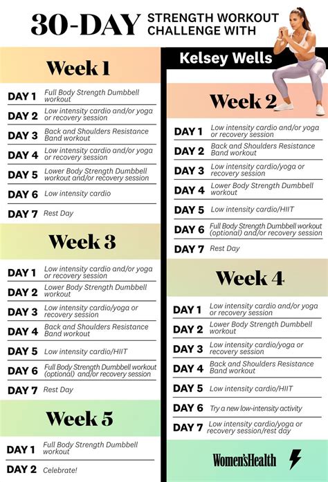 30 Day Workout Challenge With Kelsey Wells Strength Training